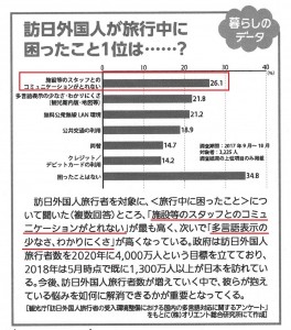 CCI20180801