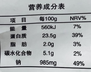 %e8%90%a5%e5%85%bb%e6%88%90%e5%88%86