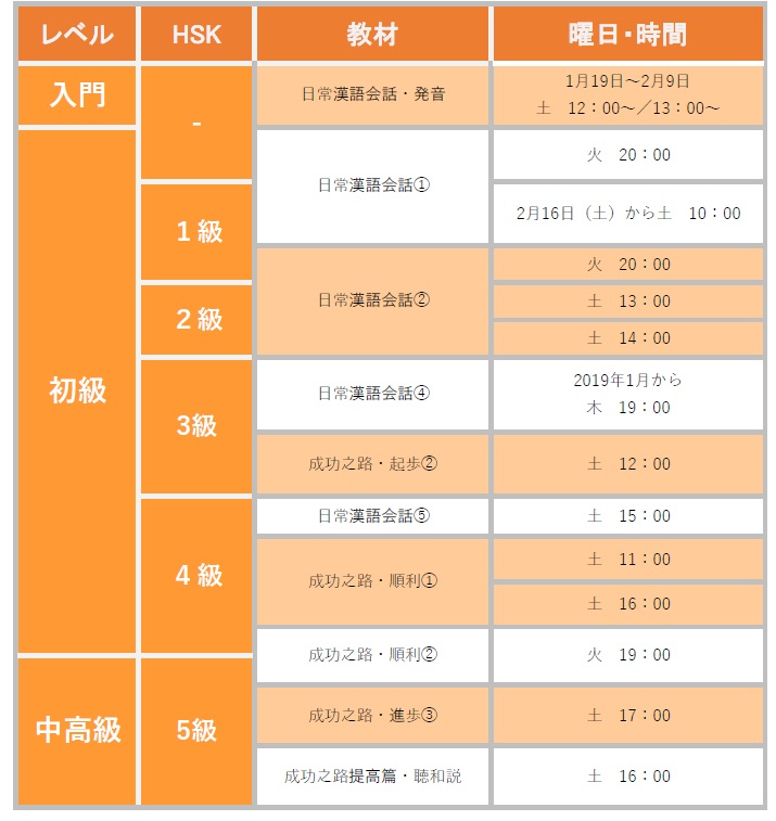 グループレッスン開講状況2018.12.22
