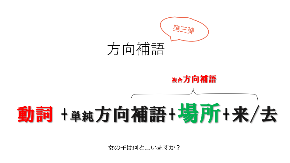 【中級】方向補語第3弾 | ブログ・日々の様子やコラム | ハオ中国語アカデミー